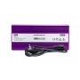 ЭПРА GIB Lighting 600W NXE с регулятором
