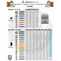 Advanced Nutrients Sensi Coco Bloom A+B 0,5L