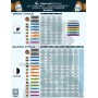 Advanced Nutrients Connoisseur Coco Grow А+В 5L