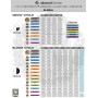 Advanced Nutrients (pH Perfect) Sensi Grow A&B 0.5L